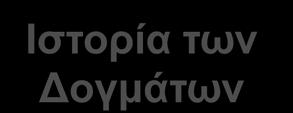 3. Τομέας Δογματικής Θεολογίας Δογματική Συμβολική