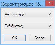 Στο χαρακτηρισμό τοιχίων προσδιορίζουμε τις συνθήκες στήριξης τους για να εκτελεστεί ο ικανοτικός έλεγχος.