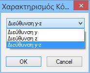 Εικόνα 172: Χαρακτηρισμός τοιχίων.