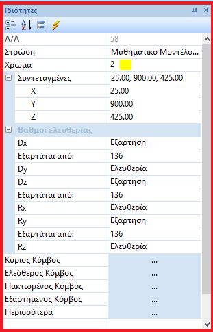 Το περιβάλλον εργασίας του προγράμματος SCADA Pro 15 βασίζεται στην τεχνολογία Ribbon της Microsoft.
