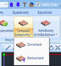 3. Γραμμές διαρροής Οι γραμμές διαρροής αναπαριστούν τον υπολογισμό των επιφανειών φόρτισης όπως αυτές προκύπτουν από τον γεωμετρικό μερισμό της επιφάνειας της κάτοψης, και που μετέπειτα,