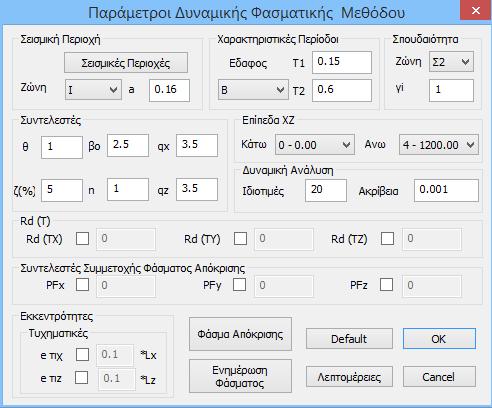 Έτσι για τα σενάρια ΕΑΚ, επιλέγοντας «ΕΑΚ Dynamic-Eτ», έχοντας δηλαδή γίνει επιλογή απλοποιημένης φασματικής μεθόδου, για να καθορίσουμε τις παραμέτρους, ανοίγει το παρακάτω πλαίσιο