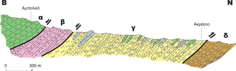 120 Διδακτορική διατριβή ακολούθως ως υποκείμενα τα τεκτονικά μίγματα, στα οποία μετέχουν πετρώματα της μεταμορφικής σόλας, των οφειολίθων και του υποκείμενου σχετικά αυτόχθονου Περμο- Τριαδικού
