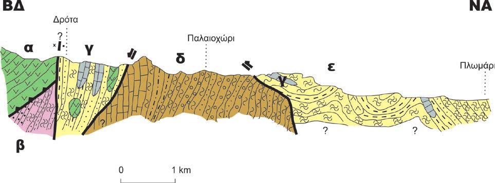 Διδακτορική διατριβή 139 Β4.7. Η περιοχή Πλωμαρίου-Δρότας Σχ. 123: Γεωλογική τομή στην περιοχή Δρότας - Πλωμαρίου.