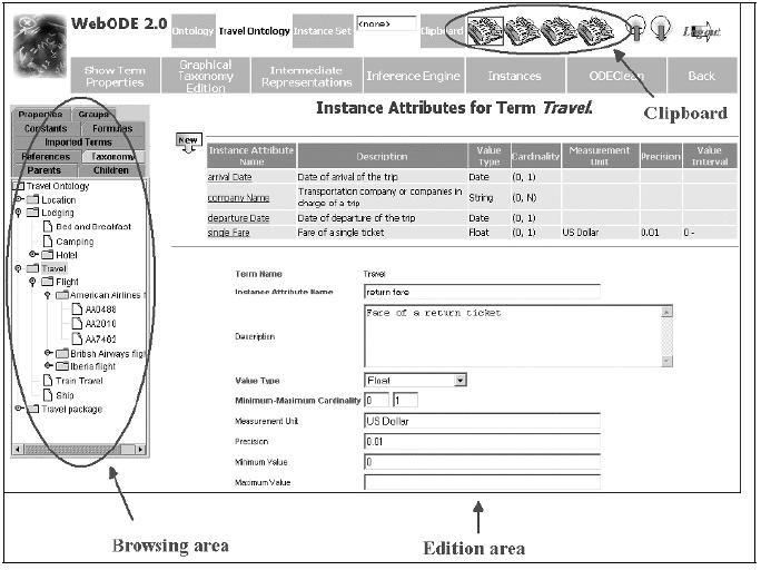 API ή τις XML export/import υπηρεσίες [11, pg 319-320]. Στην εικόνα 5.