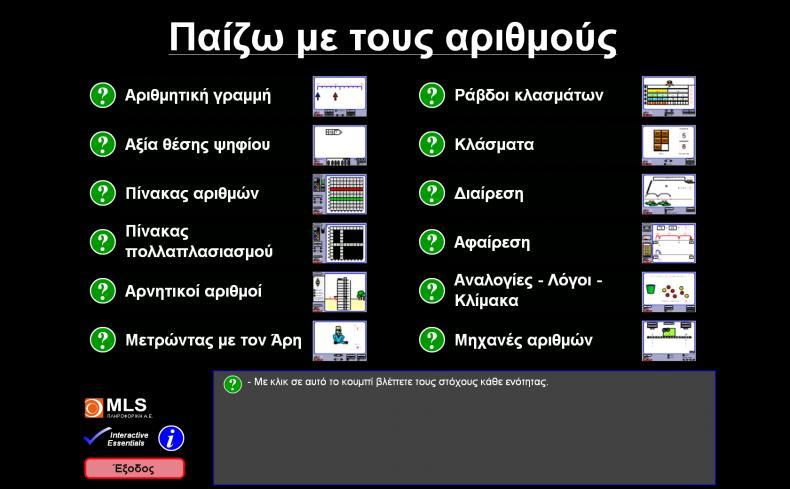 Ενότητα 3 8 (ε) Εφαρμογίδιο για τη χρήση αριθμητικής γραμμής Στο λογισμικό, να διαλέξεις