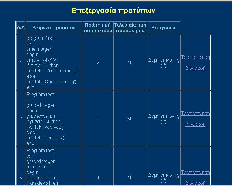 Μπορεί να επιλέξει περισσότερες από μια κατηγορίες με το πλήκτρο Control.