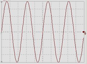 R Uin + V Z1 Uout V Z2 V Z1 =V Z2 =7V d. Mạch dịch mức điện áp T vi 100.00 +120V + C 50.00 Vi (V) 0.00 vi Si R BJT. -50.00-120V -100.00 t - 0.