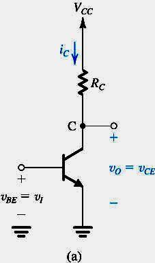 2.5.5. Phân cực (định thiên) cho BJT 2.5.5.1. Khái niệm phân cực cho các chế độ làm việc của BJT a.