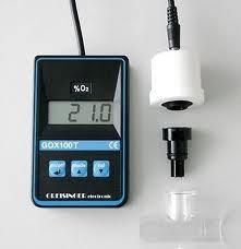 14 Máy đo huyết áp cảm biến Beurer BM58 Ứng dụng trong công nghệ môi