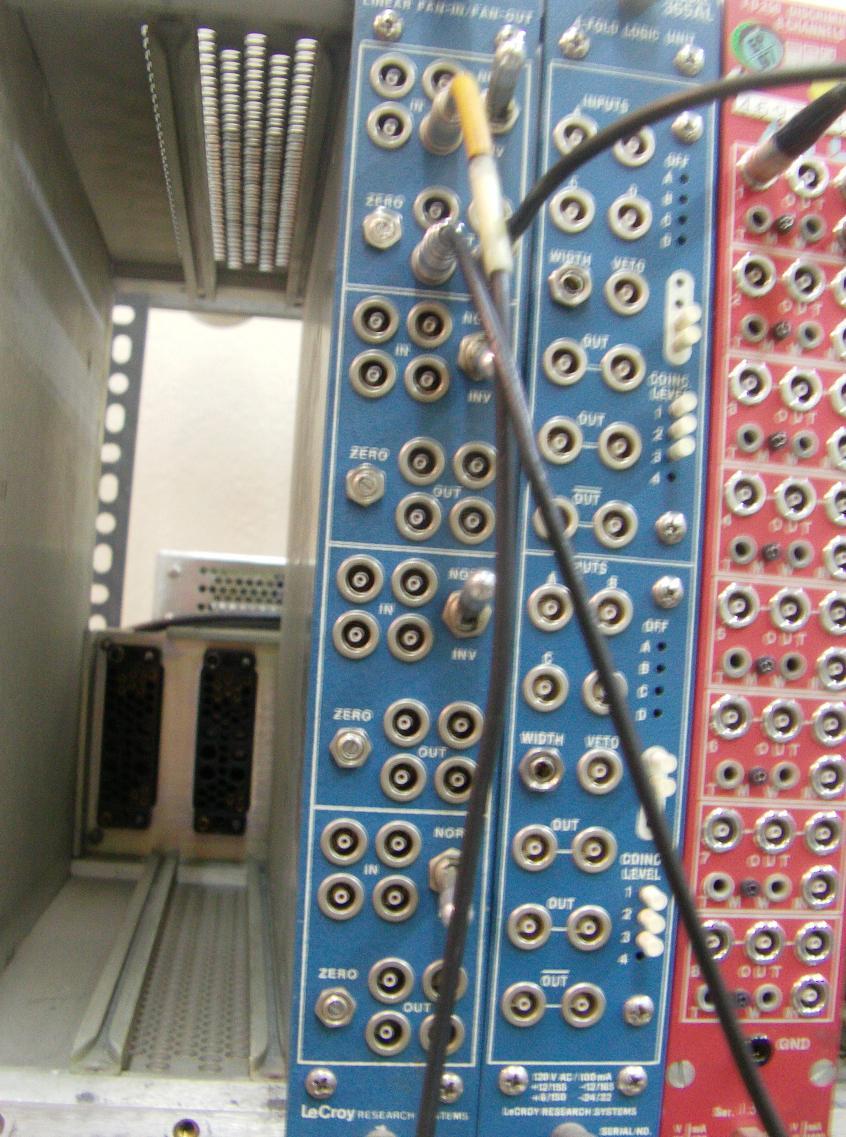 4-Fold Logic Unit Η μονάδα που βρίσκεται στη μέση Με τη βοήθεια