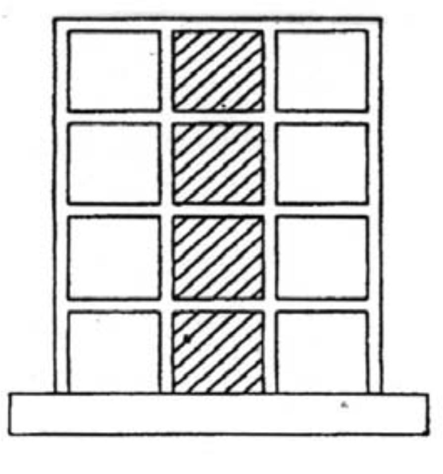 Μέθοδοι στην πράξη για την αντισεισμική ενίσχυση μίας κατασκευής : (β) Η κατασκευή τοιχωμάτων εντός των πλαισίων του φέροντα οργανισμού της κατασκευής.