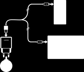 Χρήση του φορτιστή USB Φόρτιση της συσκευής σας Για να φορτίσετε τη συσκευή σας μέσω της βάσης USB Charger 1 Συνδέστε το φορτιστή σε μια πρίζα ρεύματος.