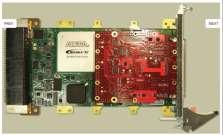 dspace DS, scalexio, autobox Α, Β: