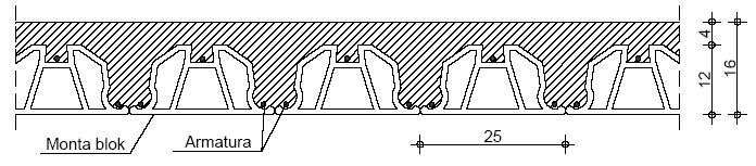Slika 4.25 Montaža 'Voljak'' stropa Stropni sustav ''Monta'' Vrlo dobar zvučni i toplinski izolator.