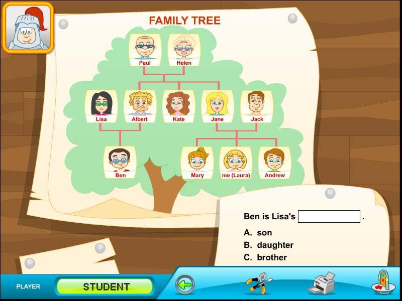 Family tree Οθόνη δραστηριότητας «Family tree» Στο πόστερ φαίνεται το οικογενειακό δέντρο της Laura. Σε αυτό υπάρχουν µόνο τα πορτρέτα και τα ονόµατα των ανθρώπων.