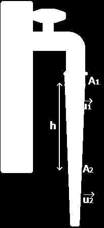 A u = A u =ΔV/Δt σε m 3 /sec (Lit=0-3 m 3 ) 9 η Μεθοδολογία: «Τρύπα σε δοχείο» ον