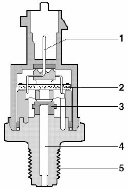 1 canal de refulare; 2 împingător; 3 excentric 4 supapă de intrare; 5 supapă; 6 aspiraţie; 7 supapă; 8 piston; 9 resort; 10 supapă de ieşire. Figura 13.39 Funcţionarea pompei, conform figurii 13.