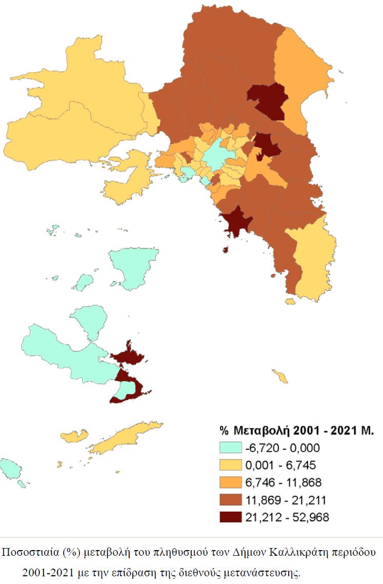 Ποσοστιαία Μεταβολή του πληθυσμού