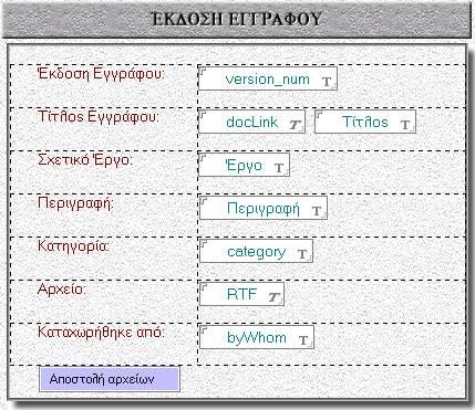 Σύναψη αρχείων στο περιβάλλον πελάτη. Με αυτή την μορφή το έγγραφο είναι διαθέσιμο ως αρχείο στον τελικό χρήστη είτε χρησιμοποιεί την εφαρμογή πελάτη είτε κάποιον πλοηγό ιστοσελίδων.