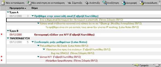 Εικόνα 4. 28 4.1.