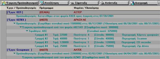 Έργων  37 :
