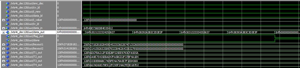 000102030405060708090a0b0c0d0e0f 101112131415161718191a1b1c1d1e1f 202122232425262728292a2b2c2d2e2f 303132333435363738393a3b3c3d3e3f i value 00000000000000000000000000000000