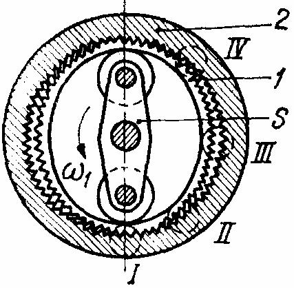 Calculul angrenajelor Novicov din punct de vedere al rezistenţei se poate face analog cu cel al angrenajelor evolventice 4.13.5.