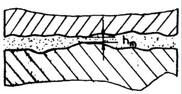 printr-un efect dinamic : ungere hidrodinamică ; ungere gazodinamică. printr-un efect static : ungere hidrostatică ; ungere gazostatică. Fig.8.