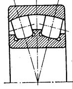 9.15.b.d); cu ace (fig.9.15.h); cu role conice (fig.9.15.f); cu role butoi (fig.