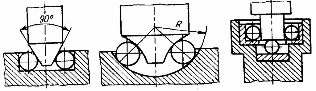 9.15.a.c.e) ; cu mai multe rânduri (fig.9.g.). Rulmenţii sunt elemente constructive standardizate.