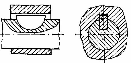 Asamblarea dintre un arbore şi un butuc se poate realiza cu ajutorul unui inel de siguranţă Seeger (fig.1.8). Fig.1.8 Calculul inelului Seeger se face la forfecare şi la presiunea de contact : P P = π.