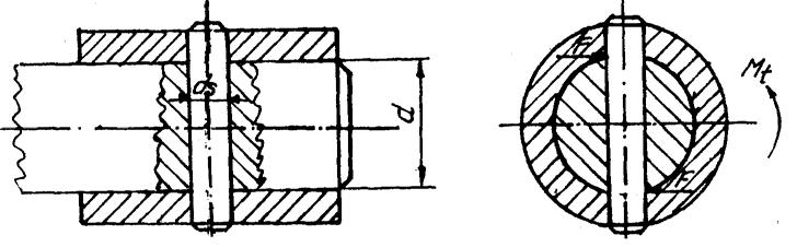Fig.1.13 În cazul asamblării prin ştifturi (fig.1.13) se face un calcul la forfecare şi la strivire. Forţa care solicită ştiftul la forfecare este egală cu : M t 4.