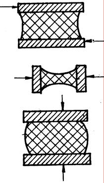 ωo Se definesşte gradul de izolare al unei suspensii elastice : I = (1 T).100 % Din punct de vedere al transmisibilităţii, deci al izolării, amortizarea nu este dorită.