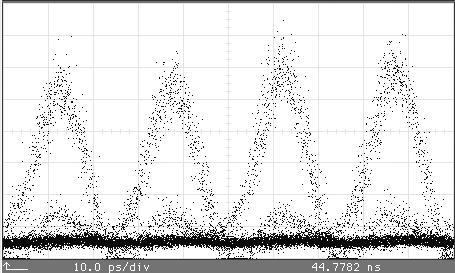 Κεφάλαιο 3 (α) (β) (γ) (δ) (ε) (στ) (ζ) Σχήμα 3.