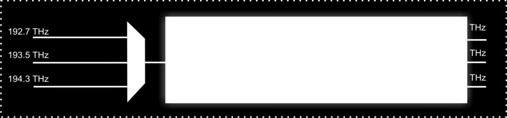 Ιςχφσ (dbm) Ιςχφσ (mw) Κεφάλαιο 10 10 0 0-10 -10 (α) (α) 40 40 30 30 0 0-0 -0 10 10 191.5 19.5 193.5 194.5 195.