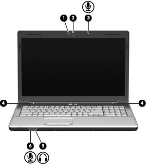Στοιχεία πολυµέσων Στην εικόνα και τον πίνακα που ακολουθούν περιγράφονται οι λειτουργίες πολυµέσων του υπολογιστή.