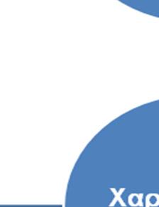 Σε κάθε τουριστική επιχείρηση η οργάνωση διαιρεί την εργασία σε