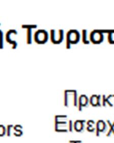 υπηρεσιών, αποτυπώνονται γραφικά στο
