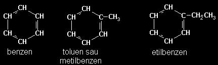 Primul omolog al benzenului - metilbenzenul, sau toluenul, C 6 H 5 -CH 3 nu are izomeri de poziţie, la fel ca şi alţi derivaţi monosubstituiţi.