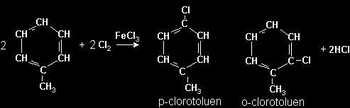 acid benzensulfonic Orientarea substituenţilor în nucleul benzenic: În molecula benzenului toţi atomii de carbon sunt identici.