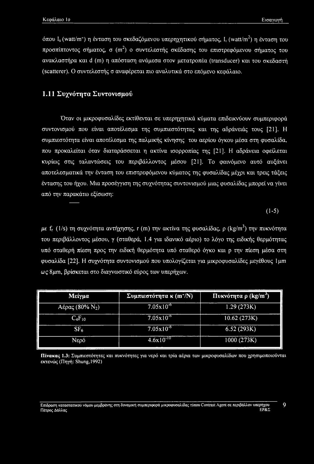 11 Συχνότητα Συντονισμού Όταν οι μικροφυσαλίδες εκτίθενται σε υπερηχητικά κύματα επιδεικνύουν συμπεριφορά συντονισμού που είναι αποτέλεσμα της συμπιεστότητας και της αδράνειάς τους [21], Η