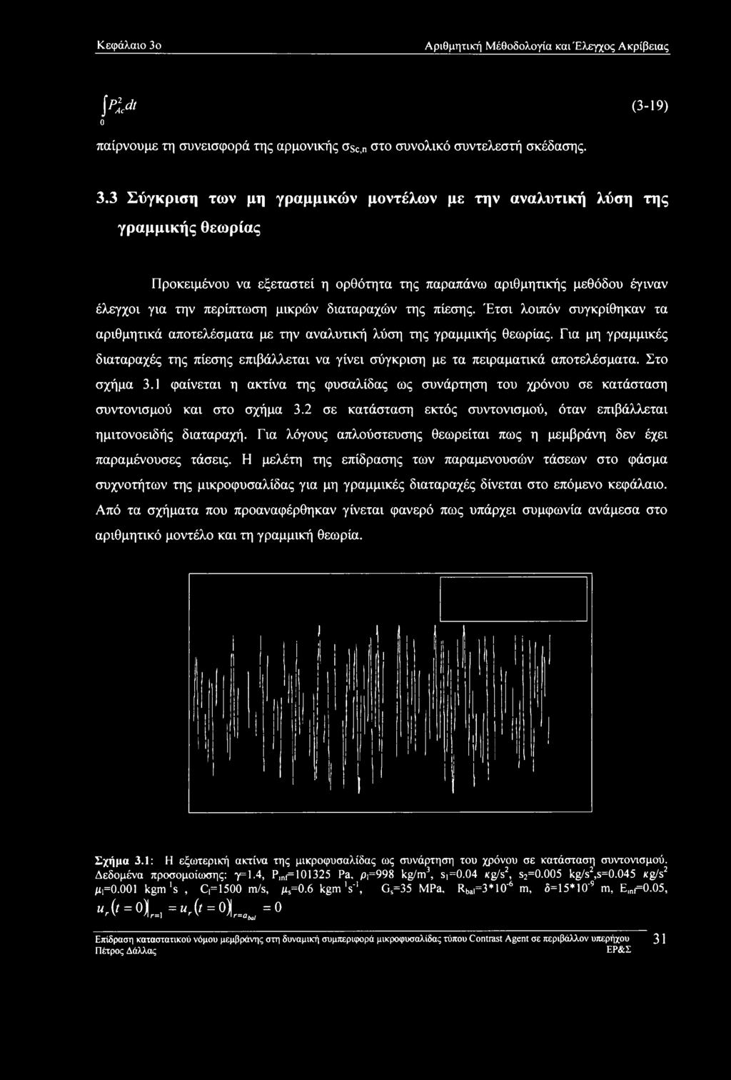 3 Σύγκριση των μη γραμμικών μοντέλων με την αναλυτική λύση της γραμμικής θεωρίας Προκειμένου να εξεταστεί η ορθότητα της παραπάνω αριθμητικής μεθόδου έγιναν έλεγχοι για την περίπτωση μικρών
