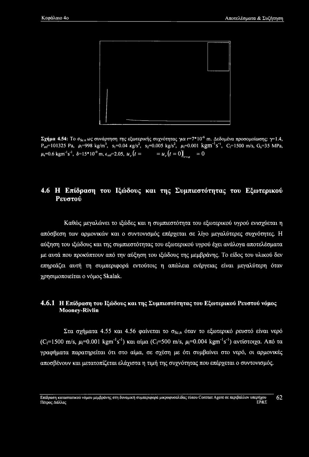 6 Η Επίδραση του Ιξώδους και της Συμπιεστότητας του Εξωτερικού Ρευστού Καθώς μεγαλώνει το ιξώδες και η συμπιεστότητα του εξωτερικού υγρού ενισχύεται η απόσβεση των αρμονικών και ο συντονισμός