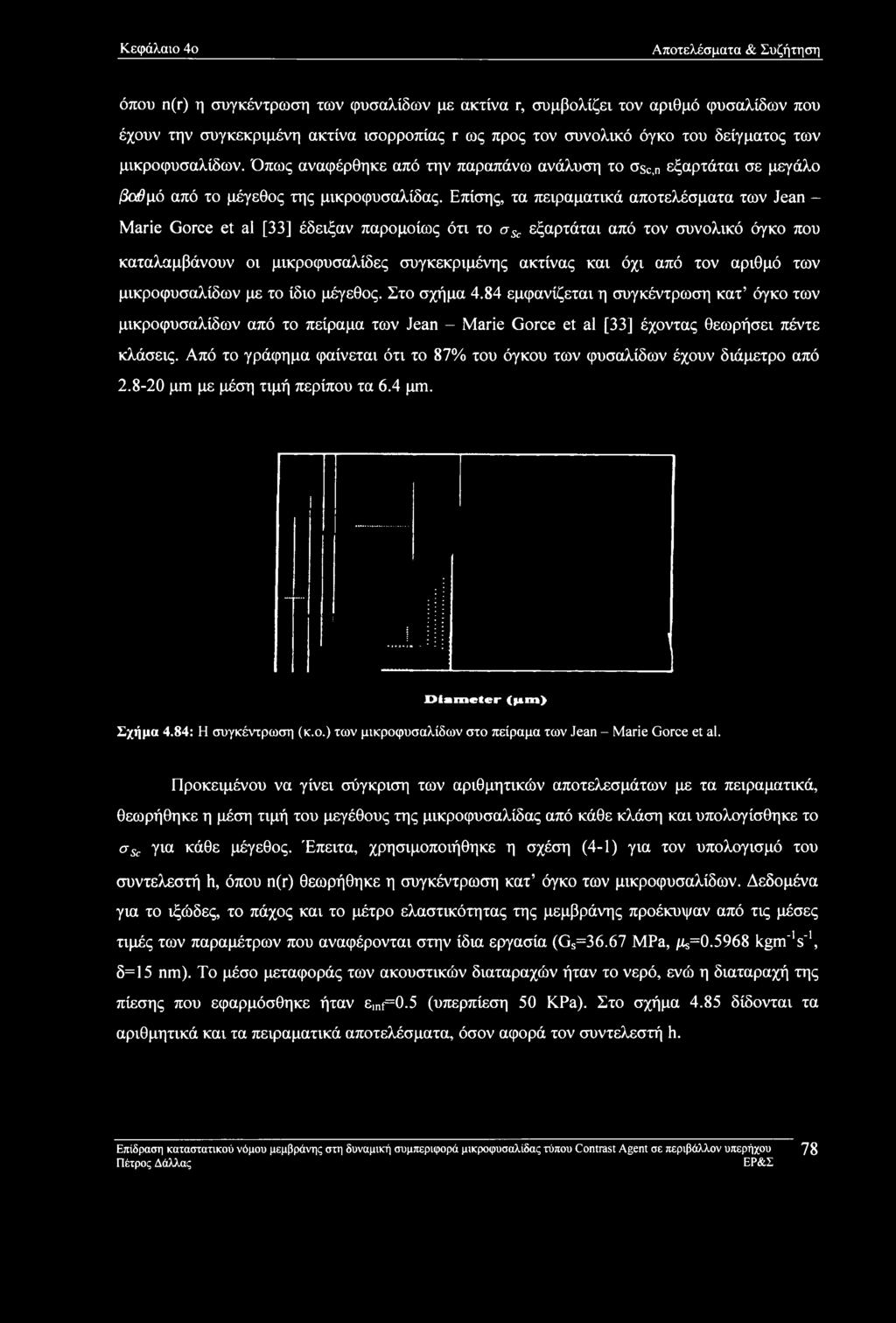 Επίσης, τα πειραματικά αποτελέσματα των Jean - Marie Gorce et al [33] έδειξαν παρομοίως ότι το asc εξαρτάται από τον συνολικό όγκο που καταλαμβάνουν οι μικροφυσαλίδες συγκεκριμένης ακτίνας και όχι