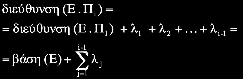 Γενικά, για µια εγγραφή Ε µε πεδία: Π 1 τύπου Τ 1, Π 2 τύπου Τ 2,..., Π ν τύπου Τ ν, τα οποία απαιτούν λ 1, λ 2,.