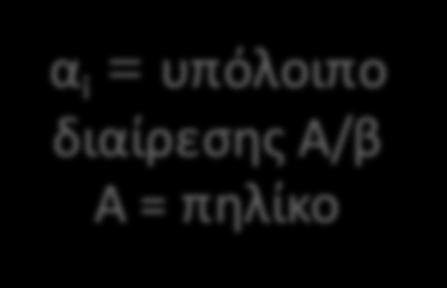 σε σύστημα με βάση β, χρησιμοποιώντας m