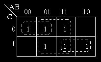 τη συνάρτηση Ζ = f (A,B,C) =