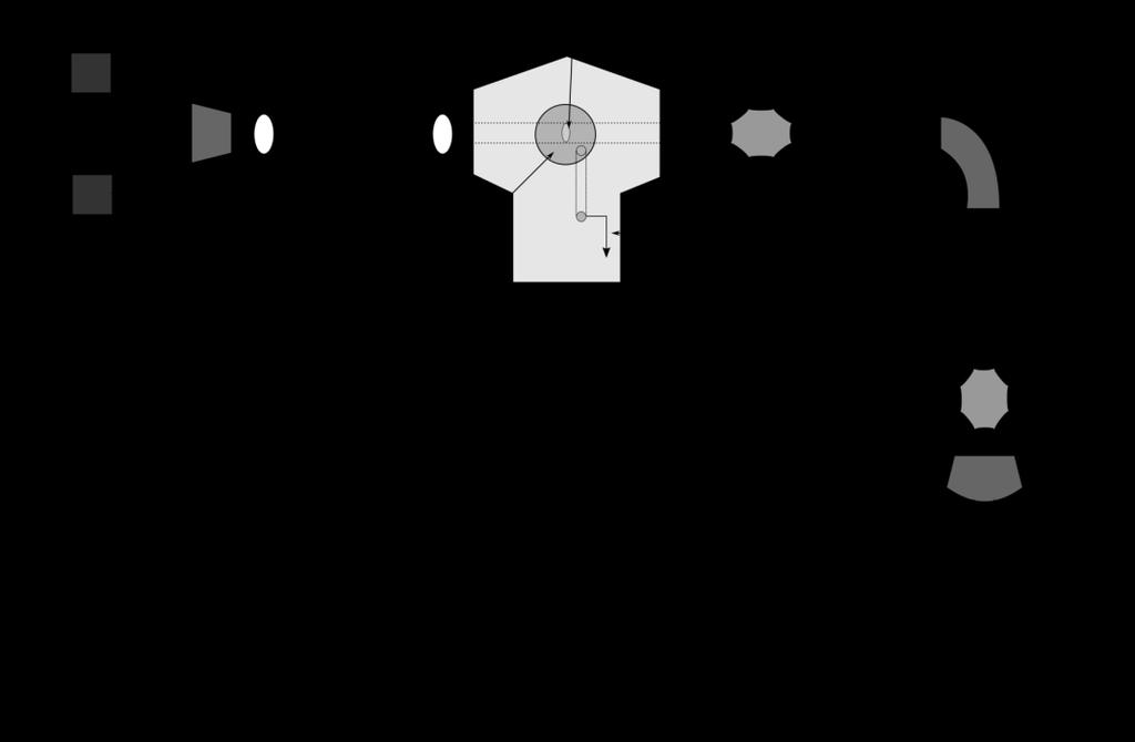 Experimental Setup The