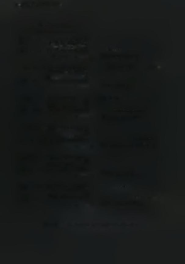 ^Ί a _5 ~ ------- S S v \ Λ v v k v v Bubbly Ροή με